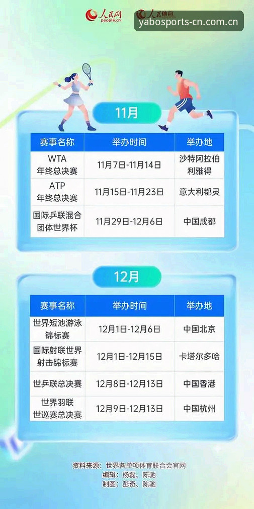海外华人查赛事数据太麻烦？YABOSPORTS官网这几个实用技巧一次讲透